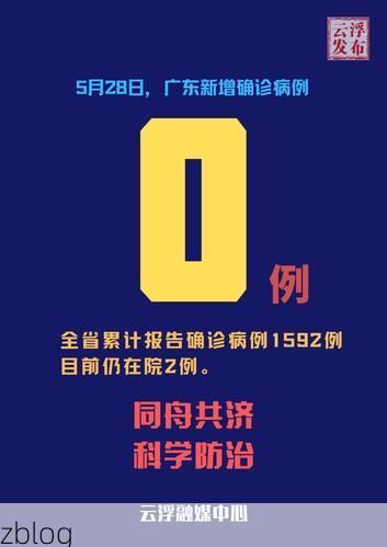 云浮市新增1例无症状感染者  云浮市疫情防控最新通报