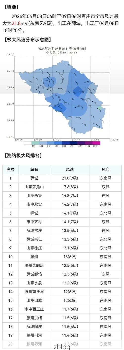 31省区市新增12例本土确诊，滕州疫情最新消息_11865
