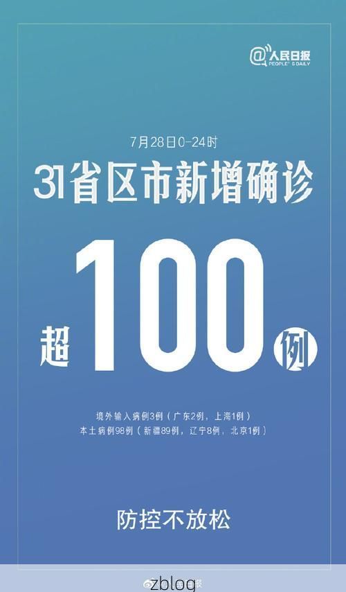 31省新增本土12例(31省新增确诊28例)，兴安盟突发聚集疫情！