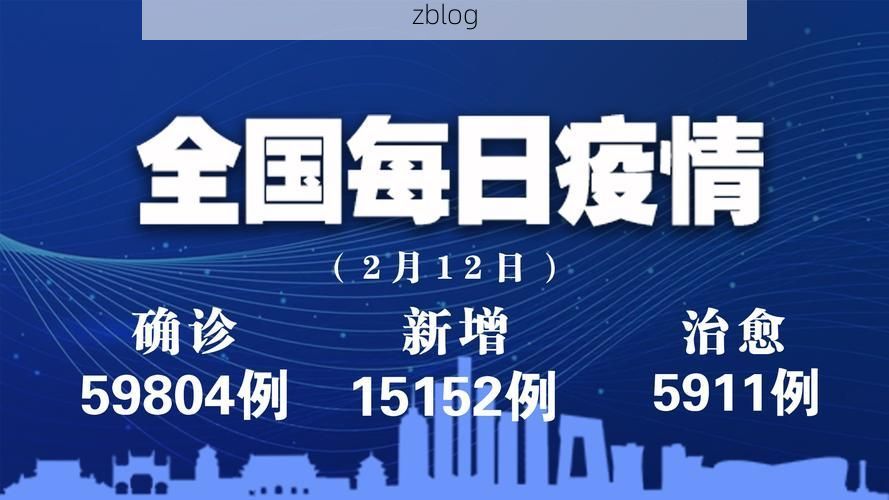 31省新增本土12例(31省新增本土0例)，盘山县突发疫情引关注_26586