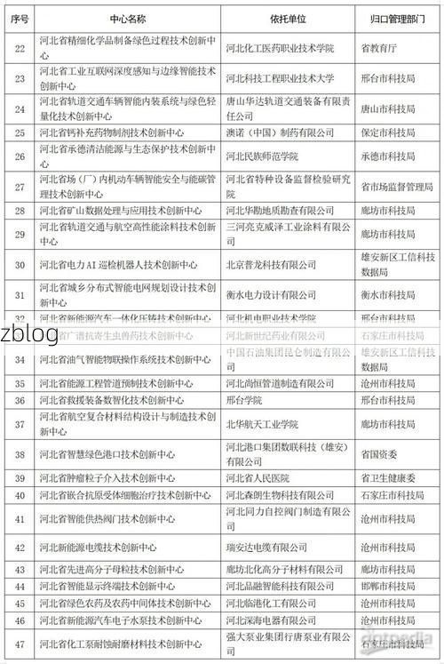 【31省新增本土12例(31省新增本土9例)，定南县疫情引关注_61610】