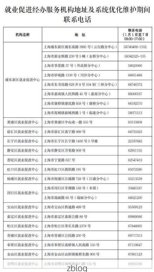 31省区市新增12例本土确诊，上海卢湾区疫情最新消息
