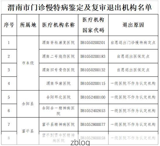 31省区市新增12例本土确诊，西和县疫情最新消息_52661