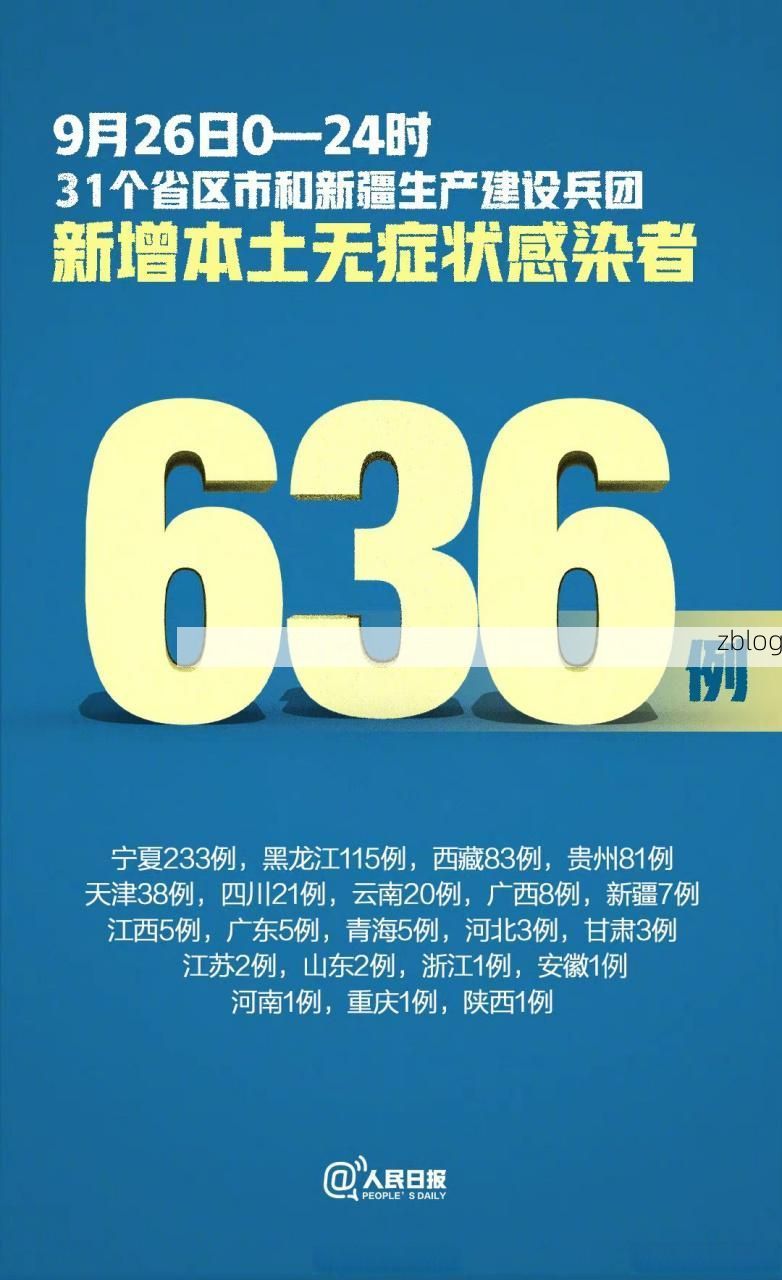 31省新增本土9例(31省新增本土12例)，涟源疫情引关注