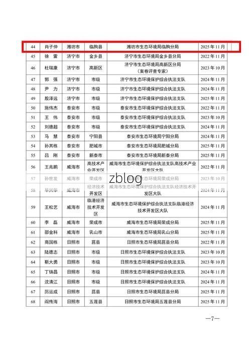 31省新增本土12例(31省新增本土0例)，临朐疫情引关注