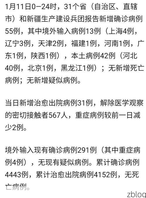 31省新增本土12例(31省新增确诊42例)，垦利疫情引关注