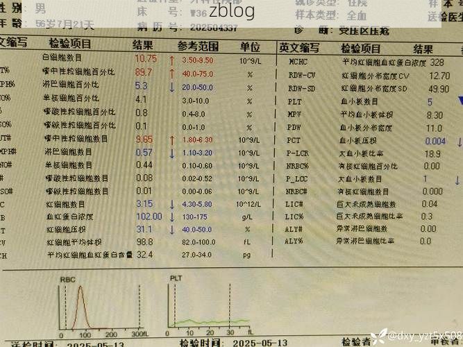 2022年8月10日乌什新增确诊病例情况