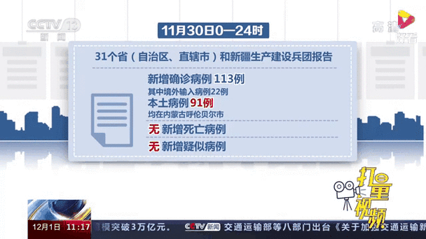 2022年11月25日内蒙古阿鲁科尔沁旗新增确诊病例情况