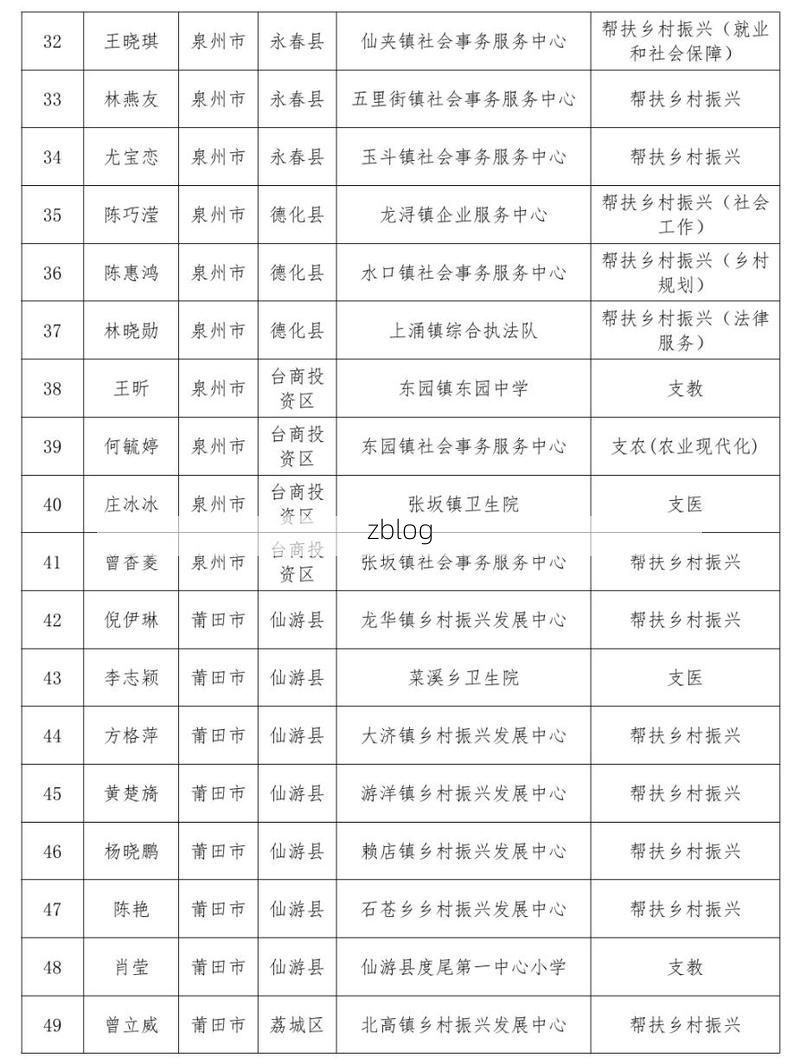 31省新增本土12例(31省新增本土9例)，鹰潭疫情引关注_57900