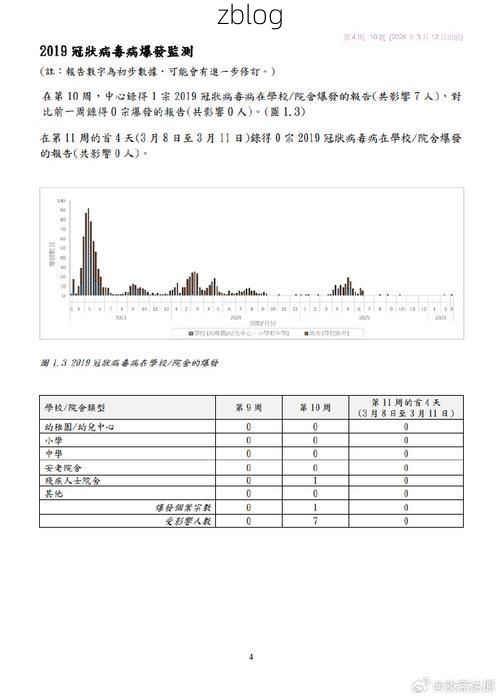 大港区新增1例无症状感染者  大港区疫情防控最新通报_42864