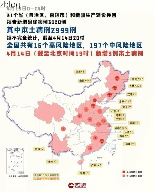 31省新增本土8例(31省新增本土12例)_17178