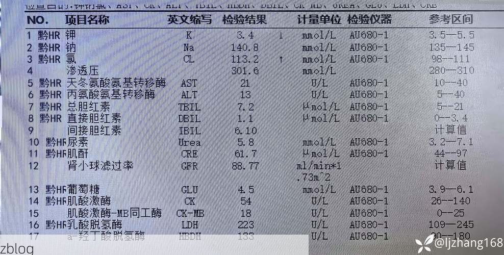 2022年11月25日赤壁市新增确诊病例情况_56995