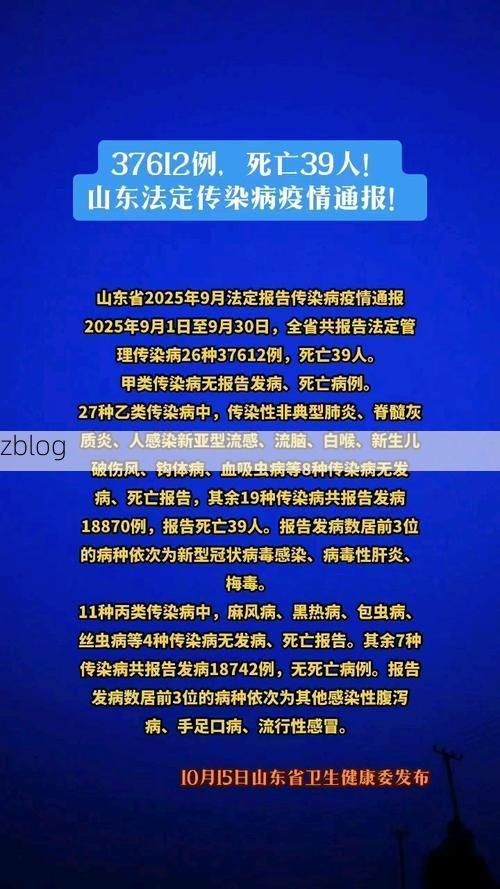 【2022年5月15日东城区新增确诊病例情况_62290】