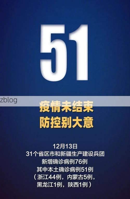 31省区市新增12例本土确诊, 拉萨疫情最新消息