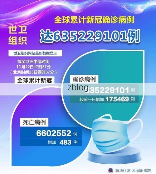 2022年11月23日和顺县新增确诊病例情况