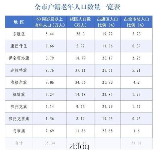 31省新增本土12例(31省新增本土9例)，延寿县成焦点
