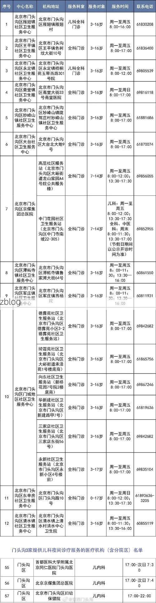 【31省区市新增12例本土确诊，老边区疫情最新消息_70339】