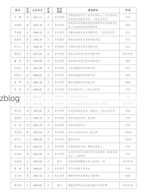 31省区市新增12例本土确诊，冷水滩区疫情最新消息_32298