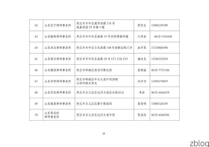 31省新增本土12例(31省新增本土0例)，秦都区疫情引关注