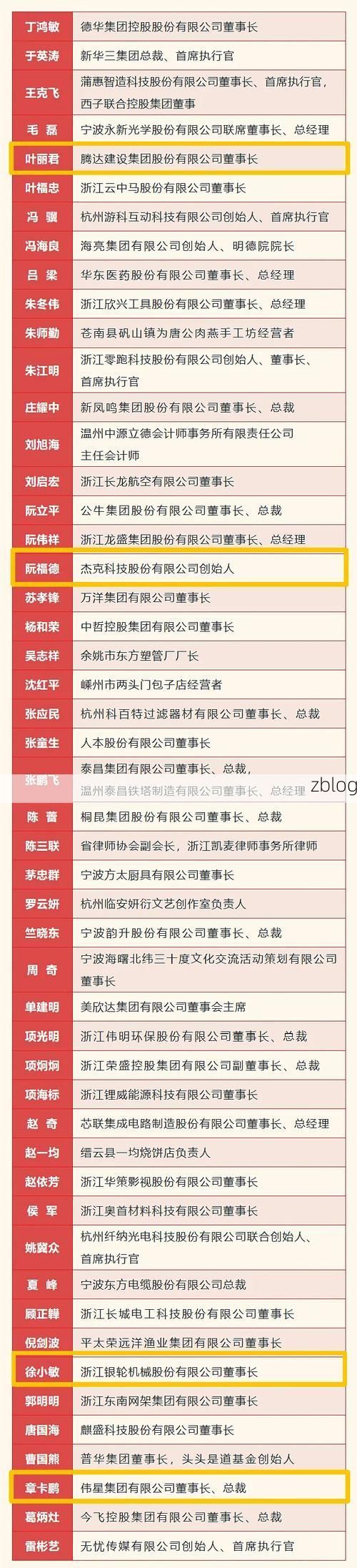 31省新增本土12例(31省新增本土0例)，临江疫情再起波澜！