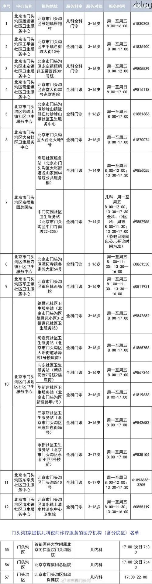2022年11月25日天镇新增确诊病例情况_79498