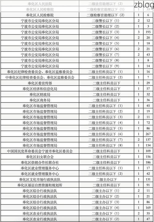 31省新增本土12例(31省新增本土病例再现两位数)_34117