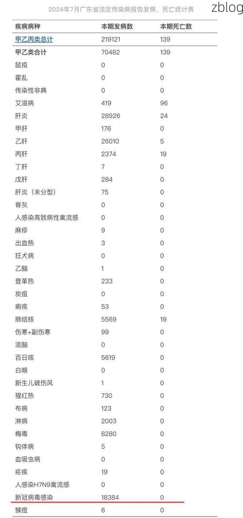 31省新增本土12例(31省新增确诊45例)_38647
