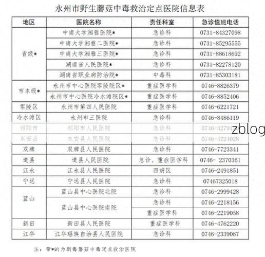 31省区市新增12例本土确诊, 永寿县疫情最新消息_34228