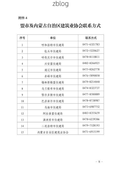 31省区市新增12例本土确诊，红花岗区疫情最新消息_41528