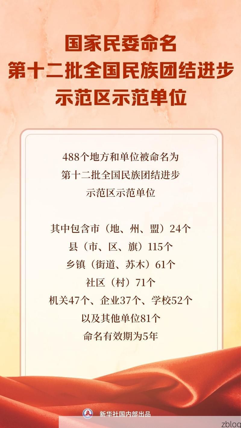 31省新增本土12例(31省新增本土7例)，民权县疫情引关注