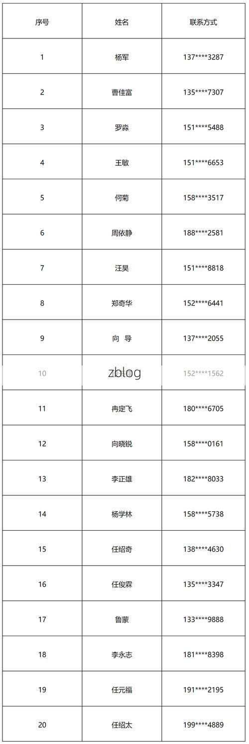 31省区市新增12例本土确诊, 桐梓县疫情最新消息_62391
