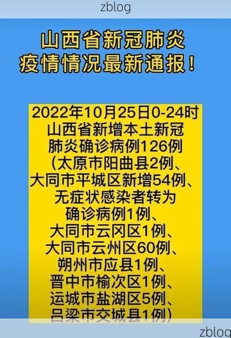 陇南市市辖区新增1例无症状感染者  陇南市市辖区疫情防控最新通报_23478