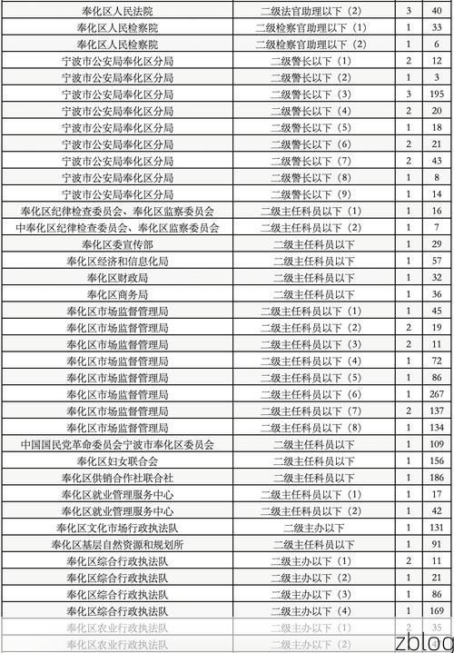 31省新增本土11例(31省新增本土确诊11例)_49230