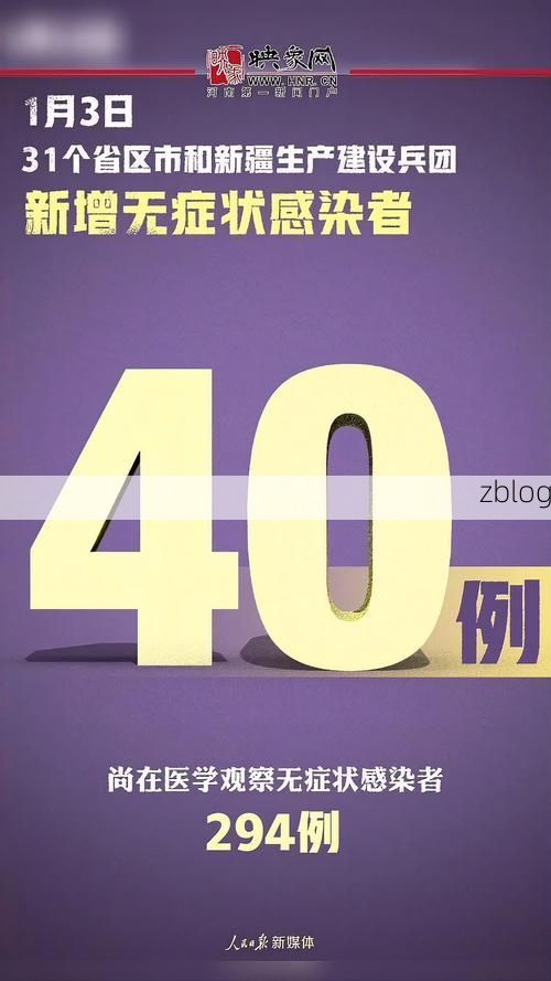 31省新增本土12例(31省新增本土13例)，东莞疫情最新消息