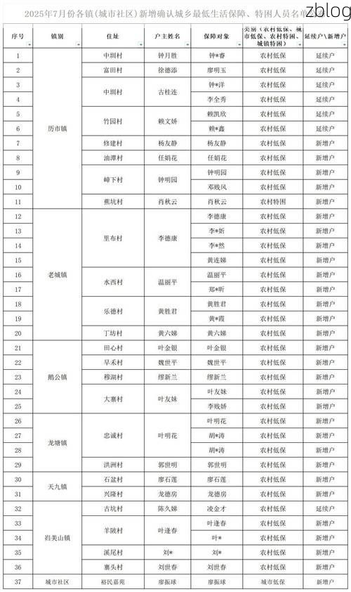 2022年9月5日定南县新增确诊病例情况