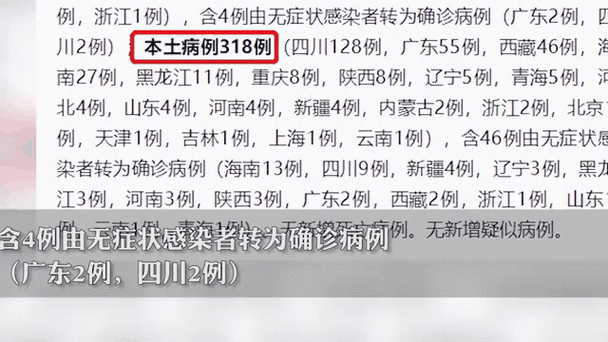 31省新增本土12例(31省新增本土9例)，都昌疫情引关注