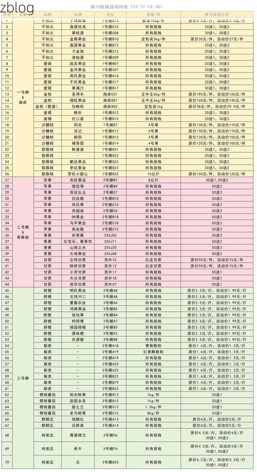 31省新增本土12例(31省新增本土8例)_76799