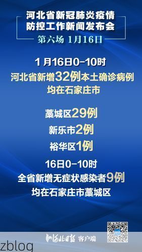 昆都仑区新增1例无症状感染者  昆都仑区疫情防控最新通报_47949