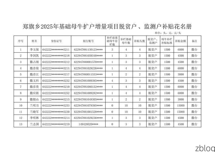 31省新增本土12例(31省新增本土9例)_8402