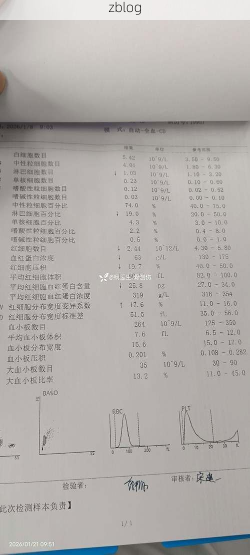 【2022年8月15日班戈县新增确诊病例情况_57603】