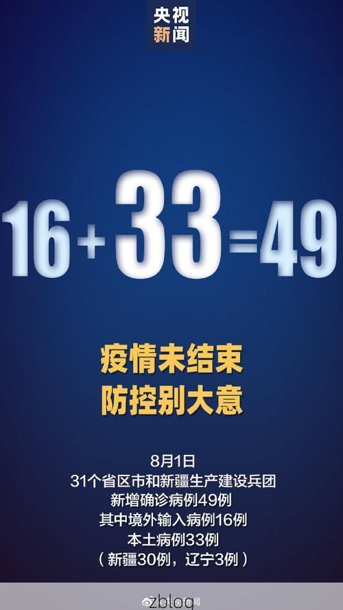 31省新增本土12例(31省新增本土8例)，柘城疫情引关注_60314