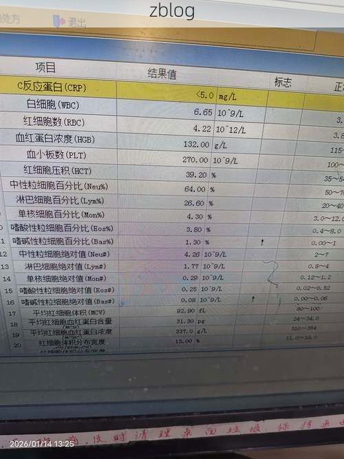 2022年11月25日沾益新增确诊病例情况_58054