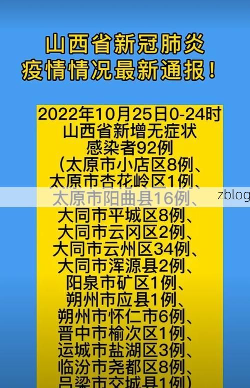 【31省新增本土12例(31省新增本土确诊13例)_44472】